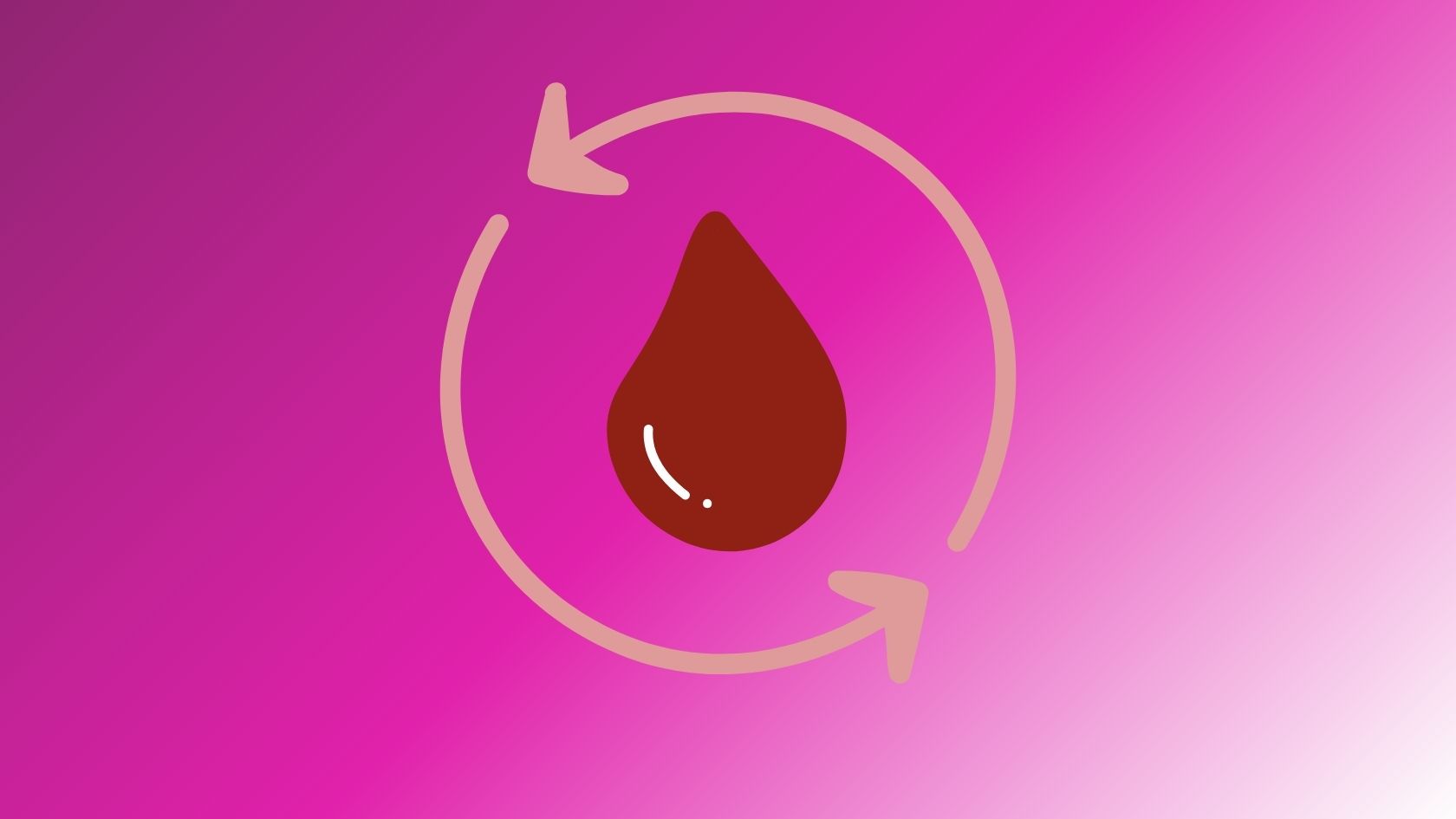 Uterine bleeding: how understanding endometrial physiology underpins  menstrual health